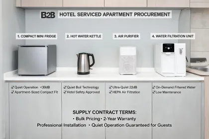 Hospitality appliance procurement